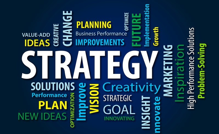 Strategic business planning (practices)